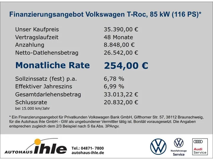 Volkswagen T-Roc