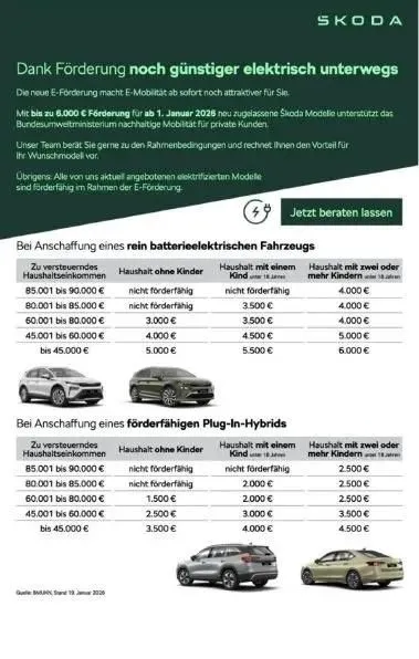 Škoda Elroq