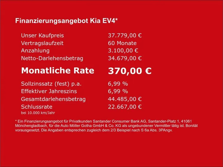 Kia EV4
