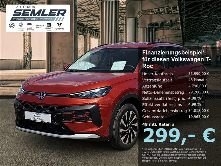 Volkswagen T-Roc
