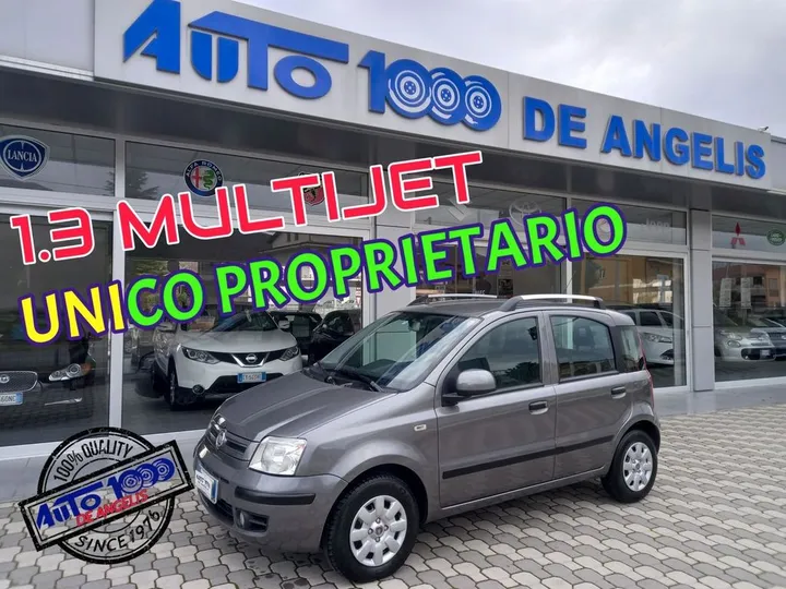 Fiat Panda