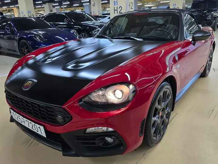 Fiat 124