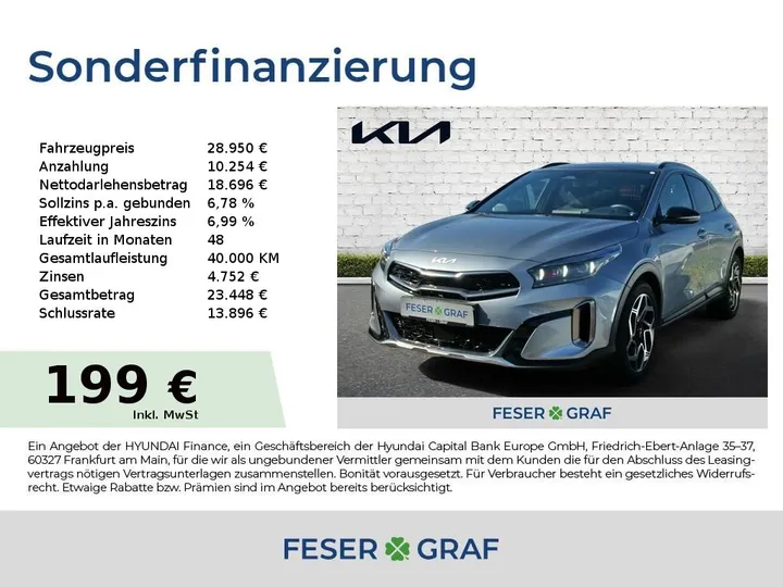 Kia XCeed