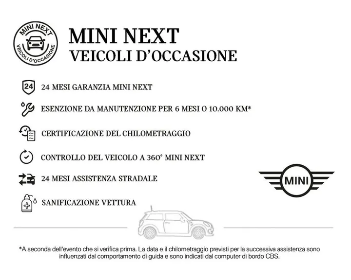 MINI Cooper SD Countryman