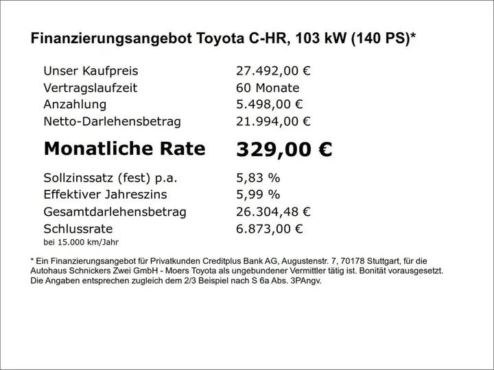 Toyota C-HR