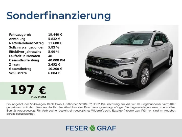 Volkswagen T-Roc