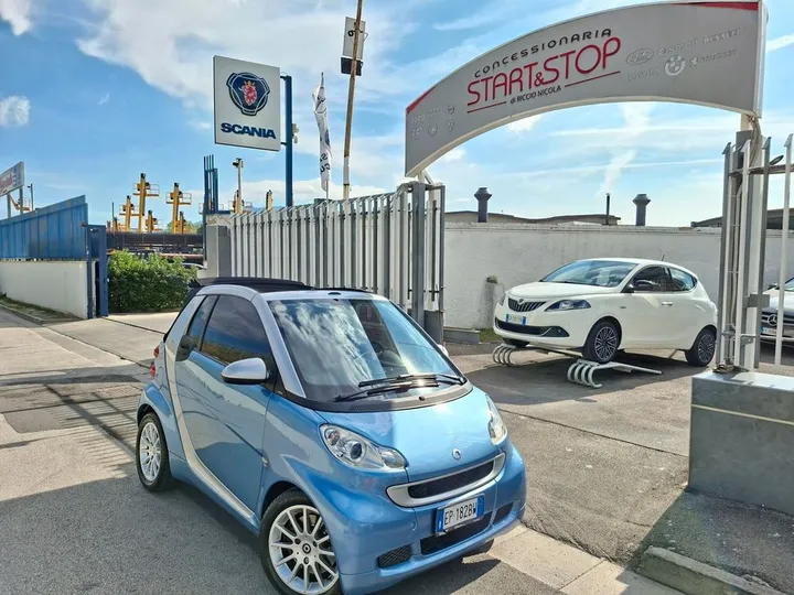 Smart ForTwo