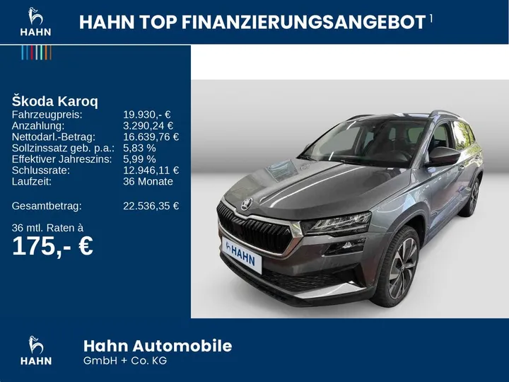 Škoda Karoq