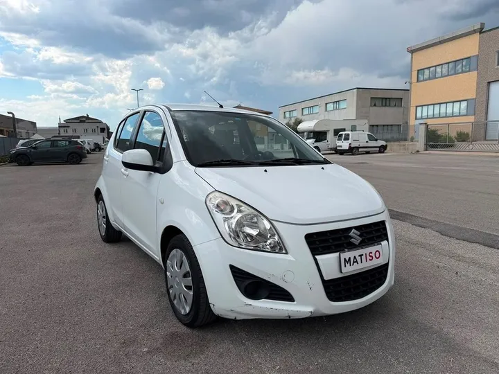 Suzuki Splash