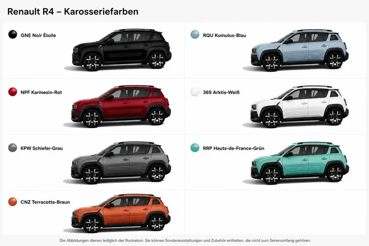 Renault R 4
