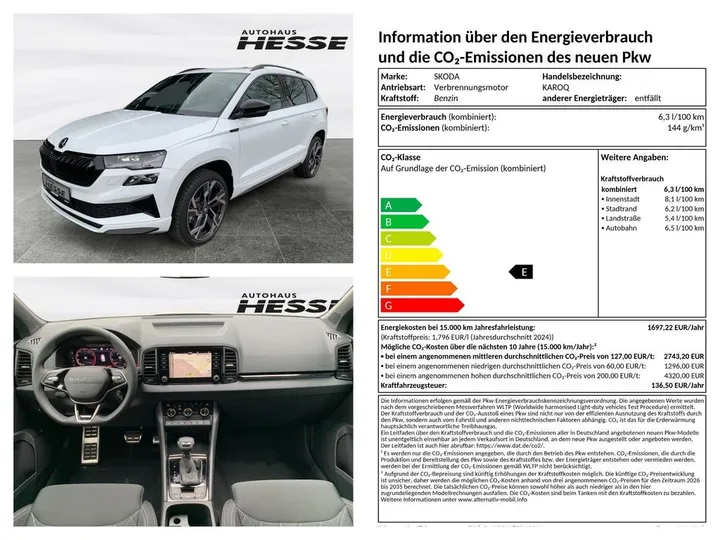 Škoda Karoq