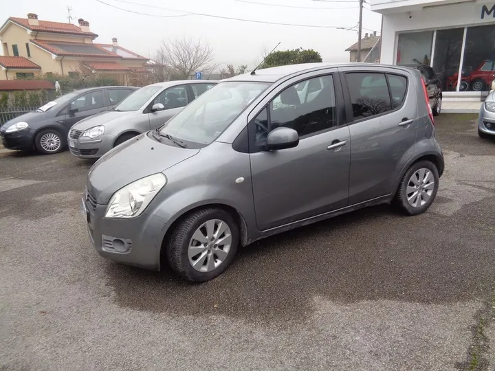 Suzuki Splash