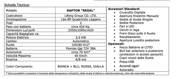 Piaggio Porter