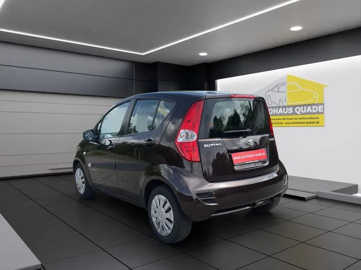 Suzuki Splash