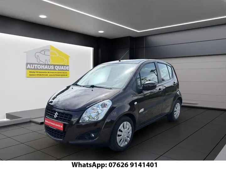 Suzuki Splash