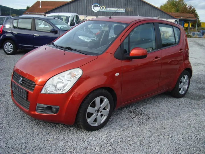 Suzuki Splash