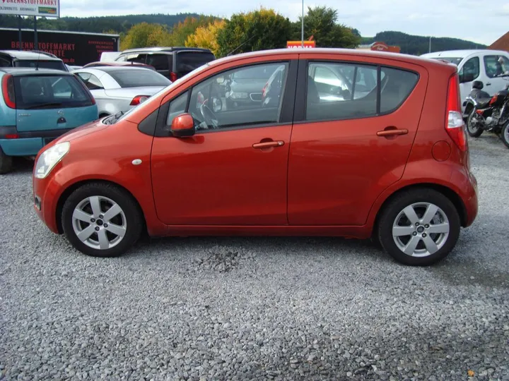 Suzuki Splash