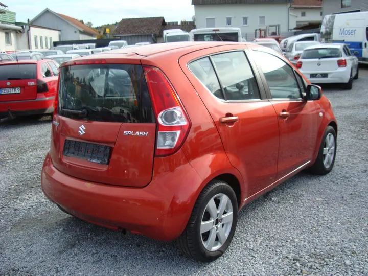 Suzuki Splash