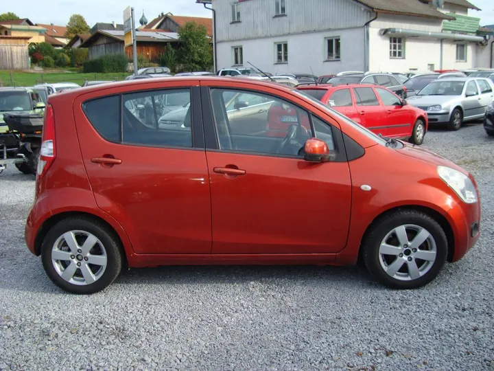 Suzuki Splash