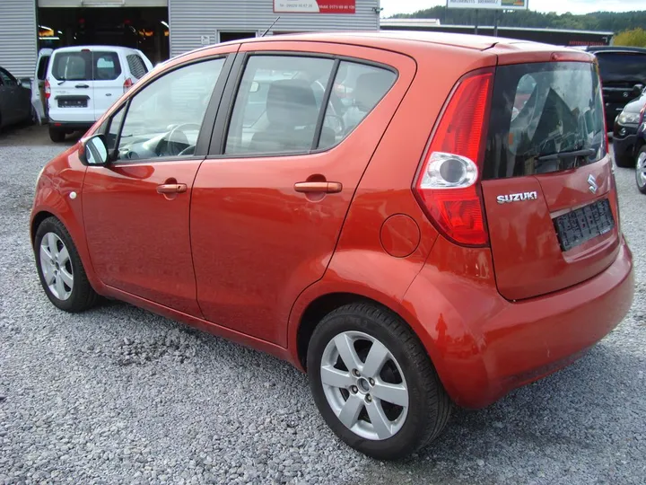 Suzuki Splash