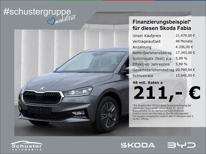Škoda Fabia