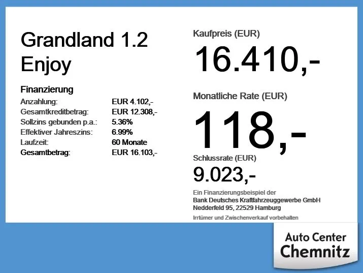 Opel Grandland (X)