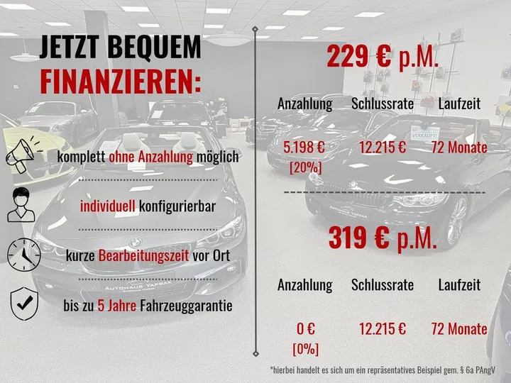 Kia cee'd Sportswagon