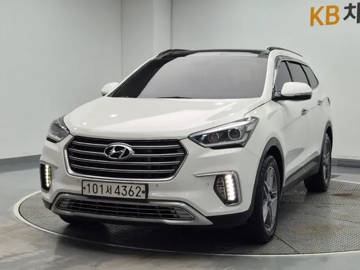 Hyundai Maxcruz