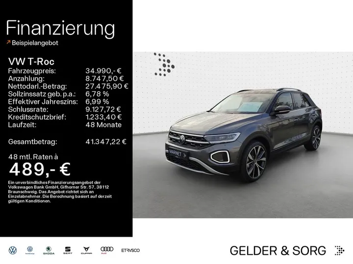 Volkswagen T-Roc