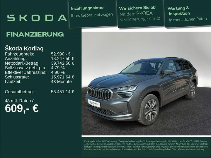 Škoda Kodiaq