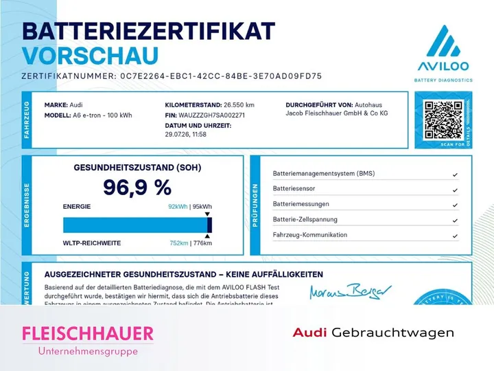 Audi A6 e-tron