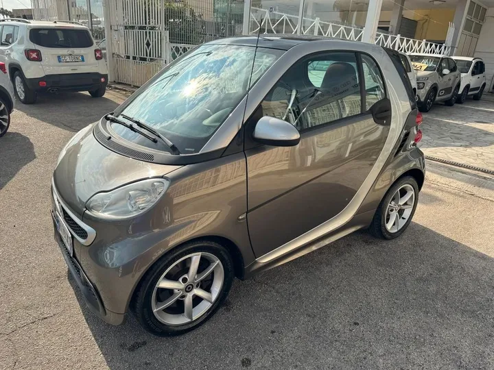 Smart ForTwo
