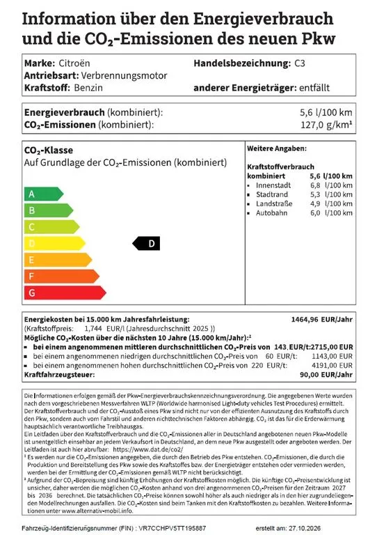 Citroën C3