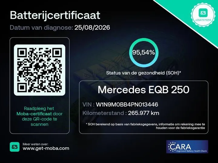 Mercedes-Benz EQB