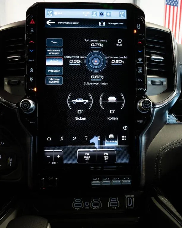 Dodge RAM