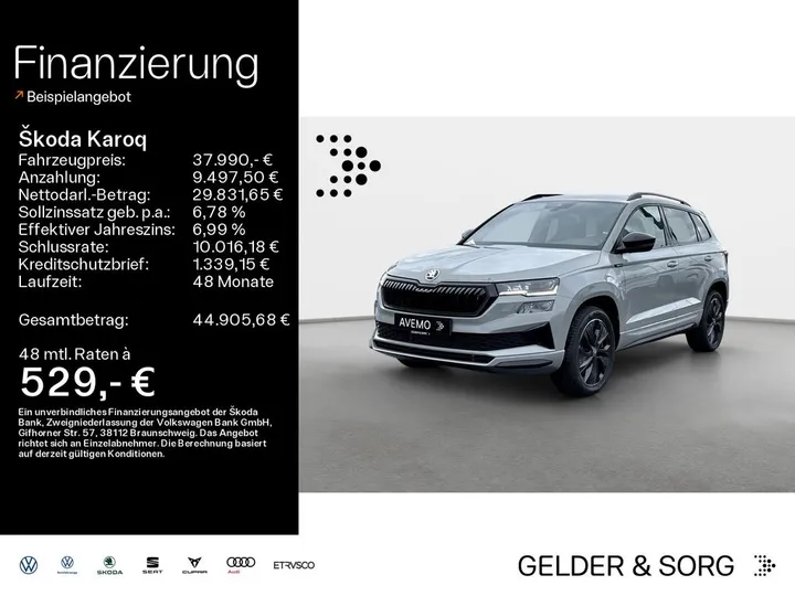 Škoda Karoq