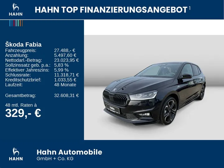 Škoda Fabia