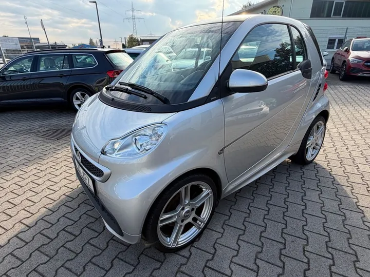 Smart ForTwo