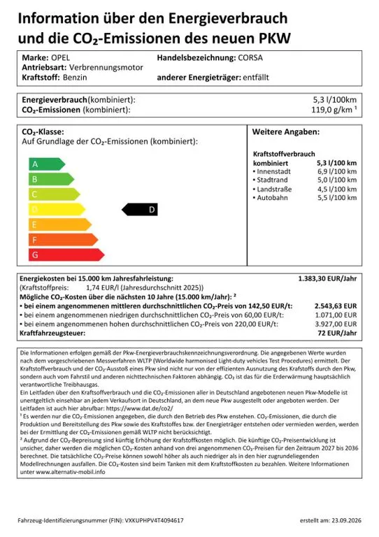 Opel Corsa