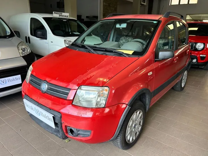 Fiat Panda