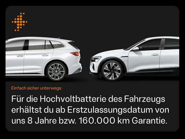 Škoda Enyaq