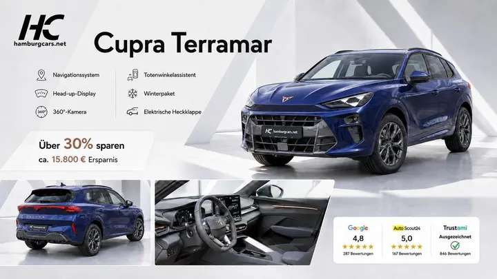 Cupra Terramar