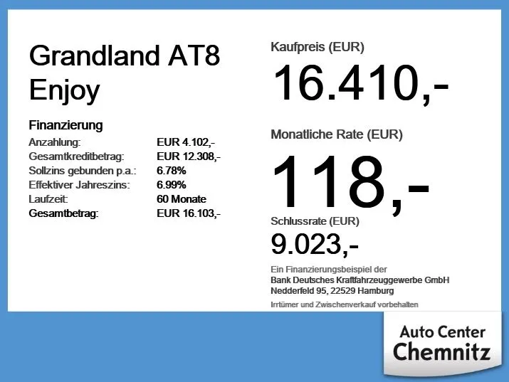 Opel Grandland (X)