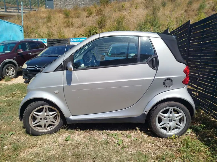 Smart ForTwo