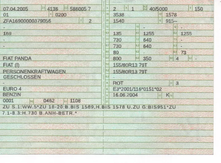 Fiat Panda