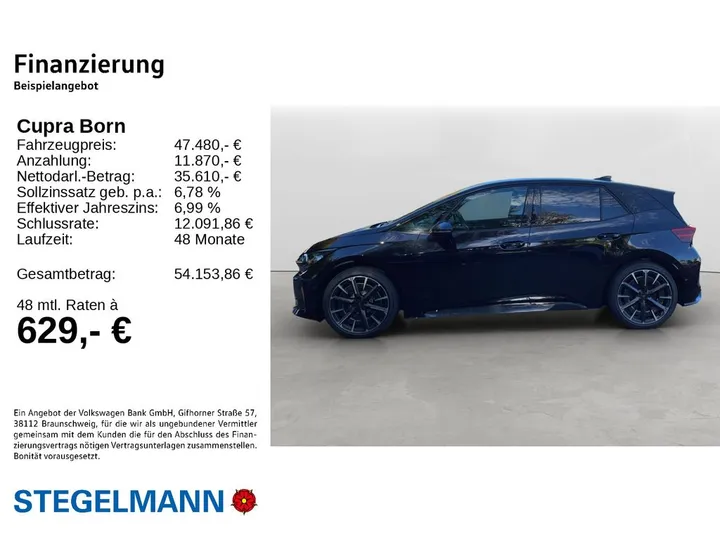 Cupra Born