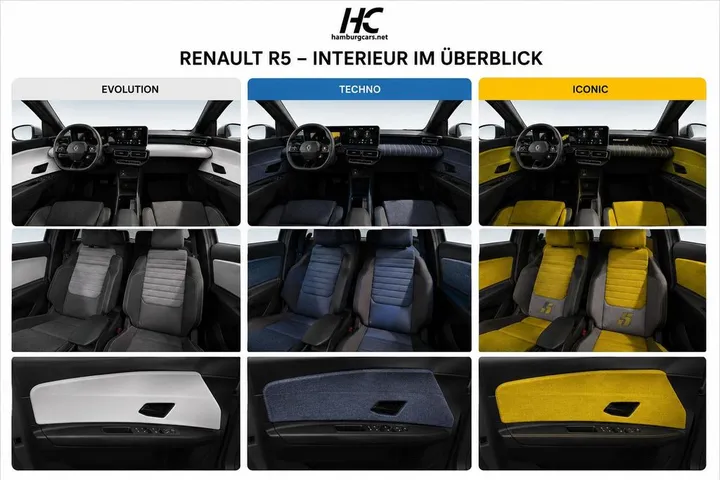 Renault R 5