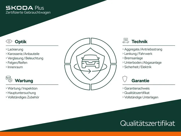 Škoda Enyaq