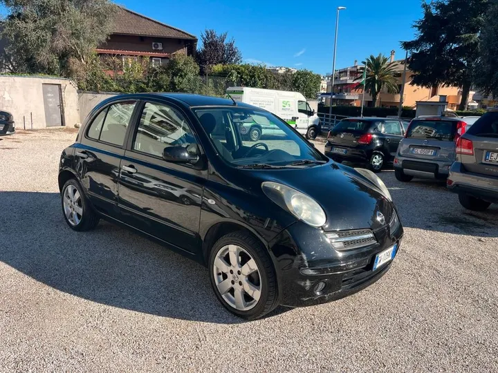 Nissan Micra