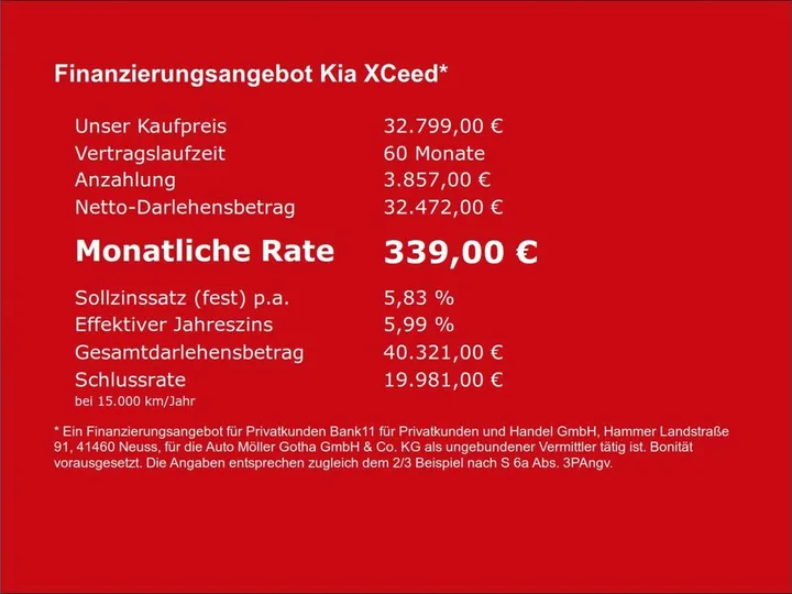 Kia XCeed